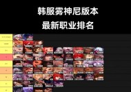 地下城排名系统是如何计算的？
