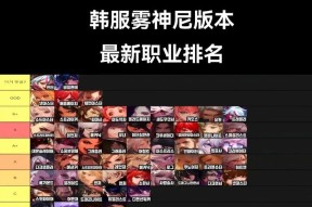 地下城排名系统是如何计算的？