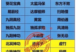 神仙道中仙令的获取途径有哪些？