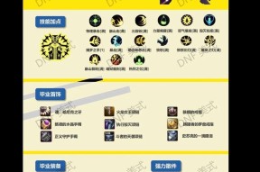 DNF哪个区服适合自己？如何选择合适的服务器？