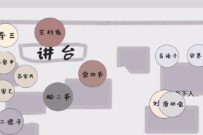 出场站位怎么设置？