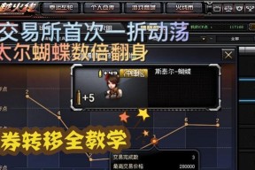 CF交易所王者之圣价格？购买流程是什么？