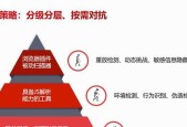 反恐精英三板斧使用技巧是什么？如何有效利用三板斧？