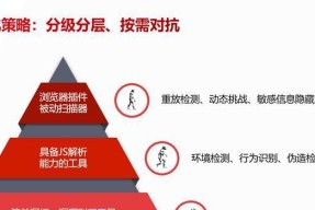 反恐精英三板斧使用技巧是什么？如何有效利用三板斧？