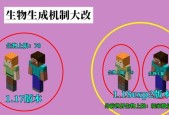 我的世界定的机制是怎样的？