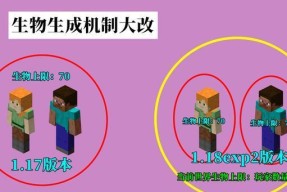我的世界定的机制是怎样的？