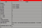反恐精英中如何查看按键设置？有哪些快捷键？