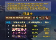 dnf史诗装备如何合成升级？合成升级的条件和步骤是什么？