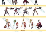 地下城与勇士服装装扮如何获得？有哪些方法？