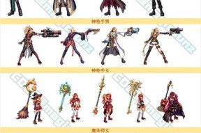 地下城与勇士服装装扮如何获得？有哪些方法？