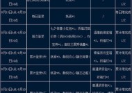 三国杀七夕活动半价优惠何时开始？如何参与？