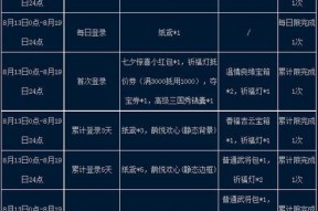 三国杀七夕活动半价优惠何时开始？如何参与？