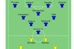 FIFA16美洲杯英雄阵容一览（揭秘FIFA16美洲杯英雄阵容）