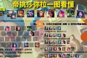 联盟手游莎弥拉适合搭配哪些英雄？莎弥拉的最佳搭档是谁？