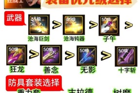 地下城装备搭配的最新趋势是什么？如何正确选择装备？