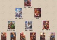 征程三国（游戏中的战争策略与兵种运用）