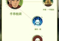 火影忍者手游的购买流程和注意事项？