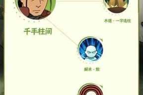 火影忍者手游的购买流程和注意事项？