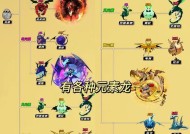 《天天酷跑》睡眼萌龙与最默契人物宠物搭配攻略（挑选合适的人物宠物组合）