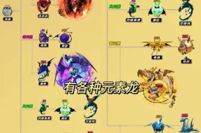 《天天酷跑》睡眼萌龙与最默契人物宠物搭配攻略（挑选合适的人物宠物组合）