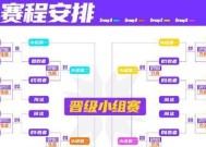 英雄联盟单挑国际规则有哪些？如何正确进行单挑？