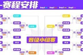 英雄联盟单挑国际规则有哪些？如何正确进行单挑？