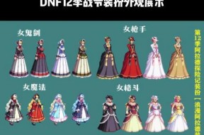 dnf樱花时装合成步骤是什么？合成成功几率高吗？