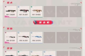 DNF天空之愿95版速刷攻略——千锤百炼，轻松提高通关速度