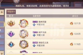 如何在《神谕幻想》中通过元素祭坛副本大幅提升战力？