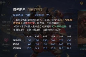 魔域牛魔攻击性能如何？牛魔在战斗中表现如何？