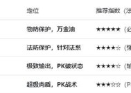 问道宝宝升级的正确方式是什么？