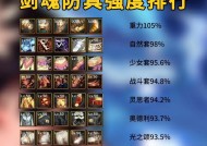 剑魂装备搭配技巧有哪些？