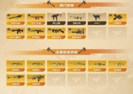 穿越火线灵兽上阵条件是什么？