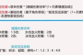 原神剧变试炼（超详细攻略、必备阵容与关键技巧一网打尽）