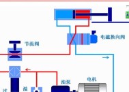 斜轨车液压刀塔出水问题如何解决？