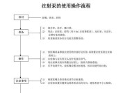 精粹开钢的操作流程是什么？