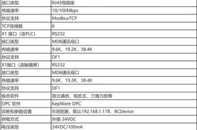 Unturned最新220版中文合成表全解析（游戏世界中的重要工具）