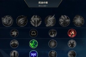 在英雄联盟中有哪些东西可以被召唤？