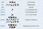 我的世界附魔技巧有哪些？