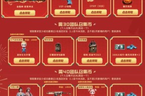 2024年cf换购流程是什么？换购有哪些注意事项？