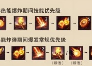 成为一名优秀的Dota2玩家必备的10项技巧（从新手到高手）