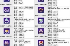 劲舞团中霓虹玫瑰戒指的获取方法是什么？