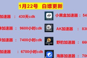 cf创意者加速器稳定开多少？如何选择合适的加速器？