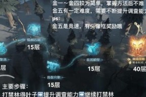 《哈利波特魔法觉醒》消灭鼻涕虫通关攻略（迎战鼻涕虫，轻松通关技巧大揭秘！）
