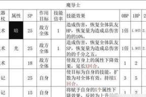 探寻海茵特的战斗技能，助你在八方旅人中稳步前行（探寻海茵特的战斗技能）