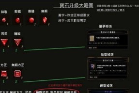 暗黑3炼狱君王宅邸刷金攻略（掌握关键技巧）