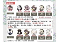 阴阳师副本挑战中应该注意哪些事项？如何高效攻略？