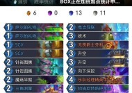 炉石传说中祭祀萨满技能的正确使用方法？