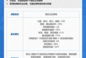DNF二觉宠物获取方法及使用技巧？