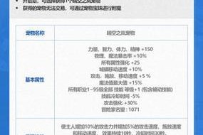 DNF二觉宠物获取方法及使用技巧？